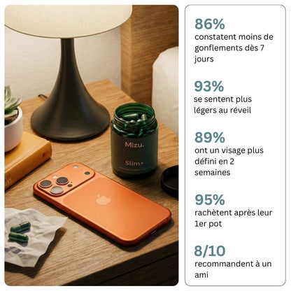 Mizu - Slim+